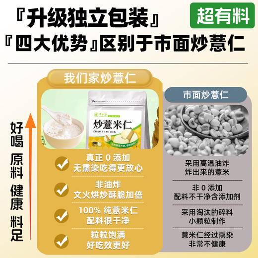 草木方 即食炒薏米仁 爆米花薏米200g/袋 独立小包装 草木之间有良方 商品图2