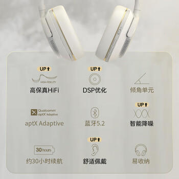 宝华韦健【焕新补贴】蓝牙耳机Px7S2e头戴式无线HIFI主动降噪智能音乐耳麦Px7二代升级款 潜云灰 节日礼物 /数码 /影音娱乐 /蓝牙/无线耳机 商品图3