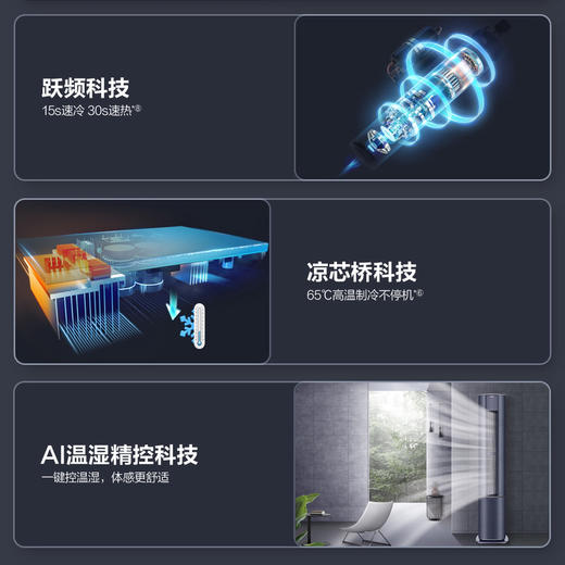 海尔（Haier）空调 KFR-72LW/A3LFA81VU1晶釉蓝 商品图2