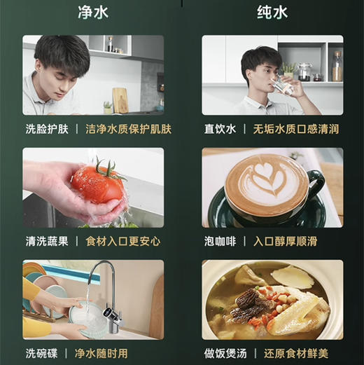 海尔（Haier）净水机 HKC1560-R610D2U1 商品图11