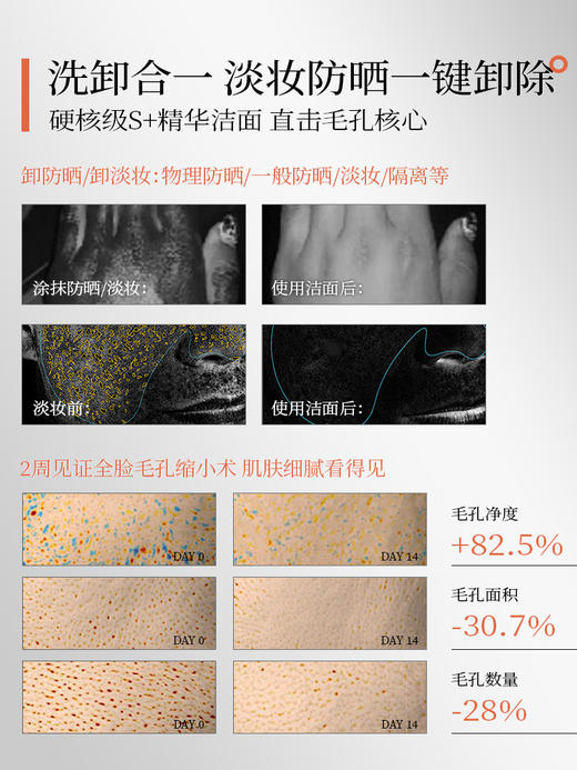 【164元会员福利】法国RNTOU纳棠毛孔净澈浓缩精萃洁颜蜜150ml   氨基酸卸妆控油   商品图1