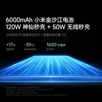 小米 REDMI K80 Pro 国家补贴 骁龙8至尊版  全焦段影像 澎湃OS 12GB+512GB 雪岩白 红米5G手机 /手机通讯 /手机 /手机 商品图6