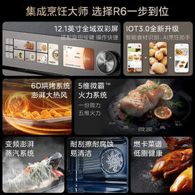 美的（Midea）【国家补贴】微霸R6蒸烤箱一体机嵌入式微蒸烤炸炖5合1 55L大容量双彩屏家用蒸烤箱搪瓷内胆GR6 【行业领航】脱脂微蒸烤炸