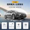 【专用款时尚无框渐变墨镜】专用款防晒护眼 轻盈不压鼻 商品缩略图2
