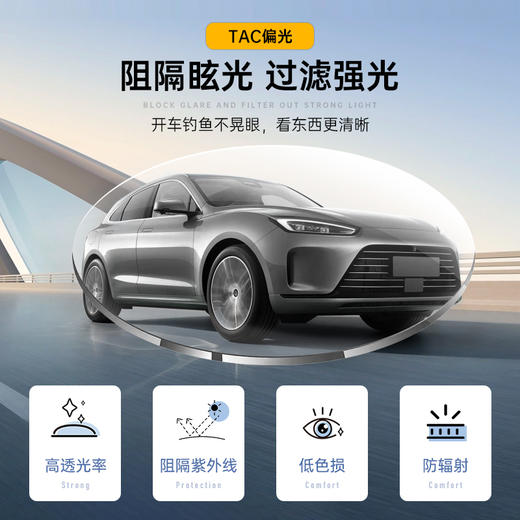 【专用款时尚无框渐变墨镜】专用款防晒护眼 轻盈不压鼻 商品图2