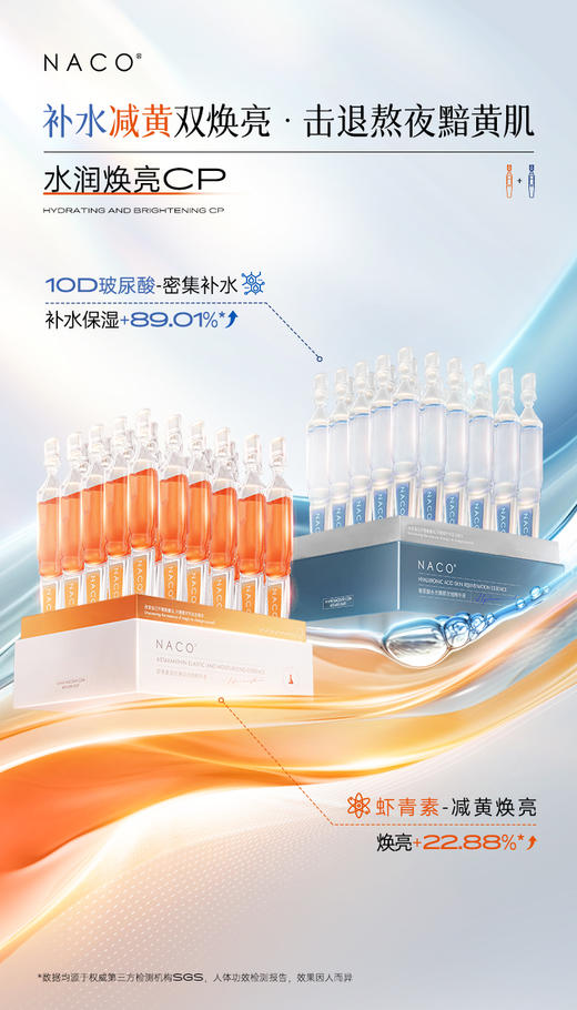 【老客户专属福利】祛黄补水CP组合#虾青素双抗弹润次抛精华液1.2ml*30支+玻尿酸水光嫩颜次抛精华液1.2ml*30支（赠同款次抛） 商品图1
