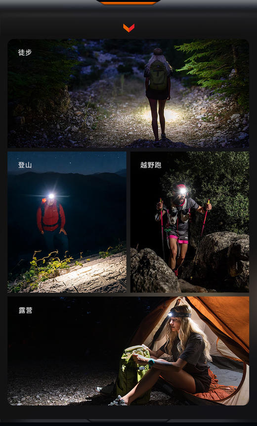 Fenix菲尼克斯HM55R头灯轻量化长续航距离感应可充电防水防尘 商品图6