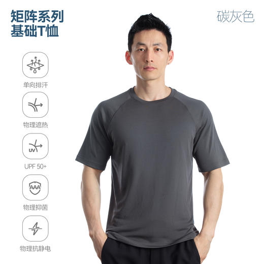 单导单向导湿速干t恤短袖男款宽松圆领吸汗休闲户外运动速干衣 商品图4