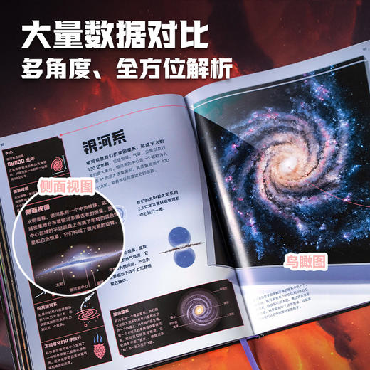 【8岁+】DK星际密码 商品图2