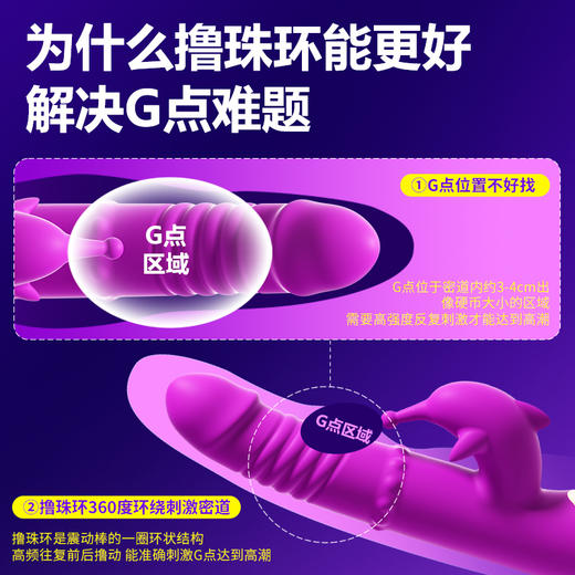 【女用器具】谜姬 丁丁撸珠伸缩震动拍打震动棒 商品图8