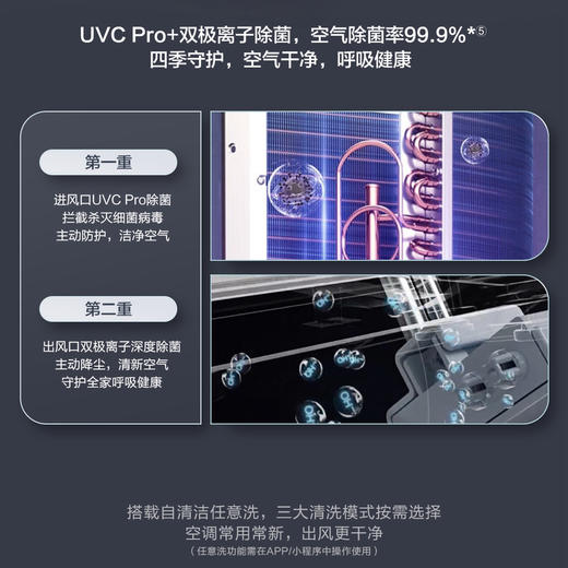 海尔（Haier）空调 KFR-72LW/A3LFA81VU1晶釉蓝 商品图10