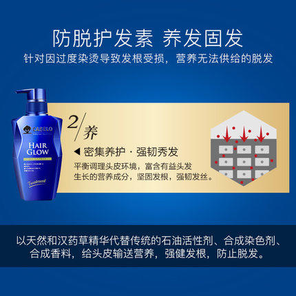 【中欧班列】日本进口卡蓓诺防脱发护发素（损伤型脱发）350ml/瓶 hm 商品图3