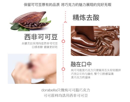 【中欧班列精选】俄罗斯原装进口斯巴达克大板巧克力90g*2 商品图6