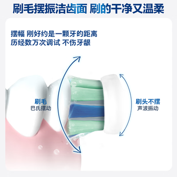 飞利浦（PHILIPS）声波电动牙刷钻石3系Pro生日礼物  情侣款送男生/女友深层清洁 皓月白 HX5272/03 /家用电器 /个护健康 /电动牙刷