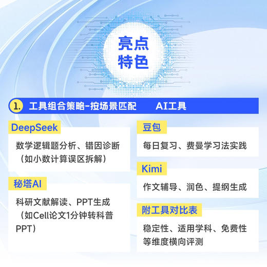 AI时代，家长如何教，孩子如何学 清华大学博士 人大附中名师的AI学习实战课 商品图3