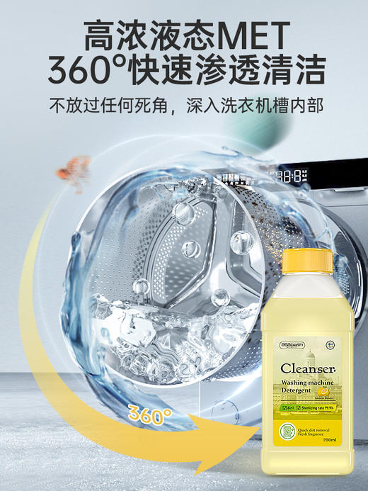 【芬兰百年品牌】asabath洗衣机清洁剂 一键自洁 排出10年脏水 除菌+去味+清洁+护机 抗菌不伤机 一瓶多用 250ml/瓶 商品图3