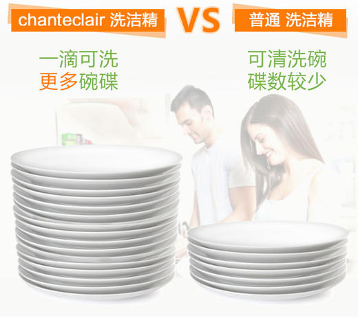 【中欧班列4瓶】 意大利进口大公鸡管家 石榴/柠檬/马赛/香橙味浓缩洗洁精 500ML/瓶 商品图5