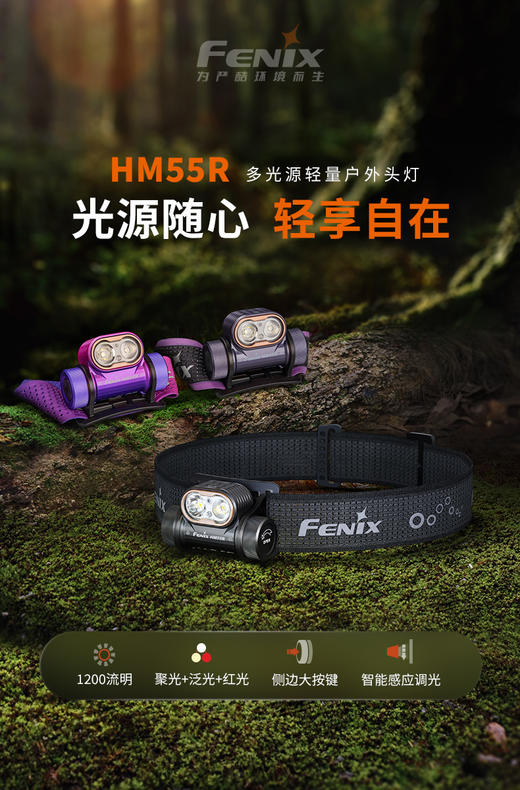 Fenix菲尼克斯HM55R头灯轻量化长续航距离感应可充电防水防尘 商品图1