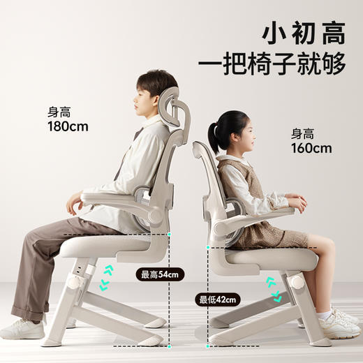 【青少年人体工学椅】腰部支撑强有力 专为青少年打造学习椅 坐的舒适学习更专注 商品图4