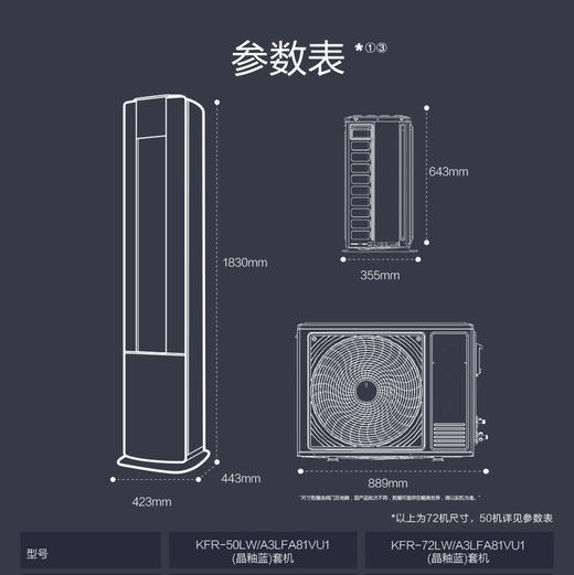 海尔（Haier）空调 KFR-50LW/A3LFA81VU1晶釉蓝 商品图14