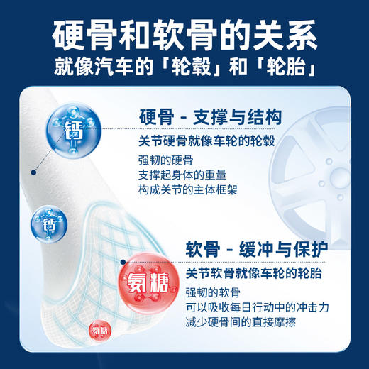 Movefree益节氨糖钙片养护关节疼痛补钙维骨力加钙80粒 商品图3