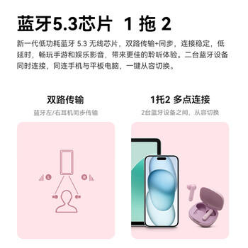 JBL WAVE FLEX 2 真无线蓝牙耳机 半入耳式音乐耳机 通话降噪 游戏耳麦 女生生日礼物 珍珠白 /数码 /影音娱乐 /蓝牙/无线耳机 商品图0