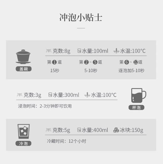 乌龙茶·凤凰单丛｜双髻娘山·高山有机·特级·雪芽凤凰单枞 潮州乌龙茶凤凰单丛  规格：125g/罐 商品图2