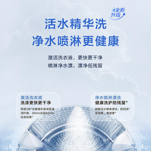 海尔（Haier）洗衣机 XQG120-HLDE569H 商品图4
