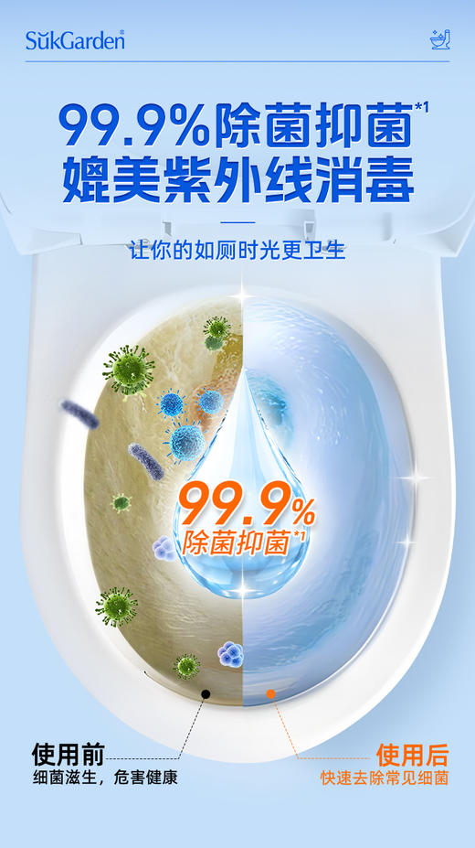 【XYY】SukGarden蔬果园银针雪松洁厕剂SGY0578   800g 商品图8
