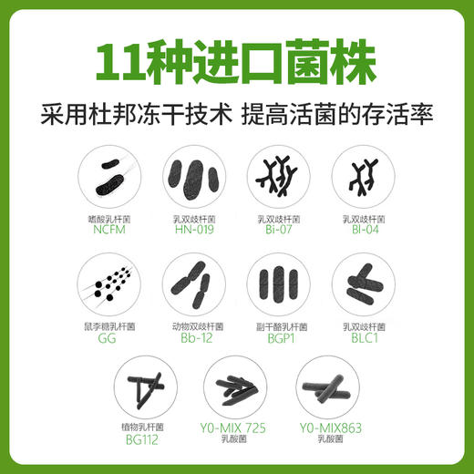 【一乐老师专属】复合益生菌D款 6克*28袋/盒 480亿CFU 11种进口明星菌株 商品图3