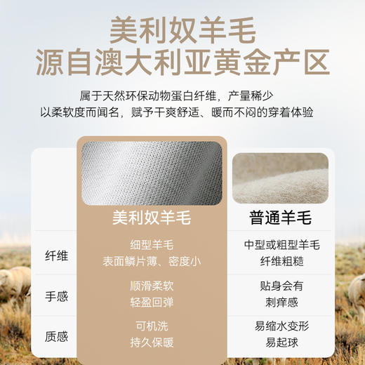 针织青果领法式罗纹羊毛开衫外套-OW04-02 商品图3