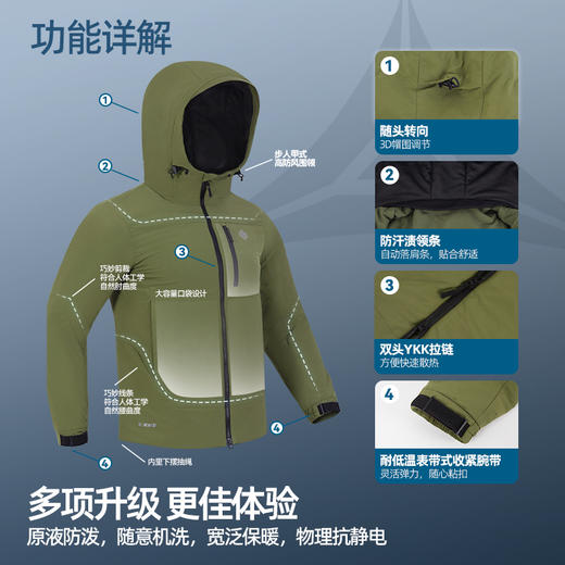 单导24款连帽棉服钓鱼防水速干动态保暖防风机洗过冬户外运动防风 商品图4