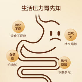 京东京造鲜来多猴头菇铁棍山药粉600g益生菌益生元养胃代餐五谷粉米糊年货 /水饮冲调 /冲饮谷物 /果蔬粉