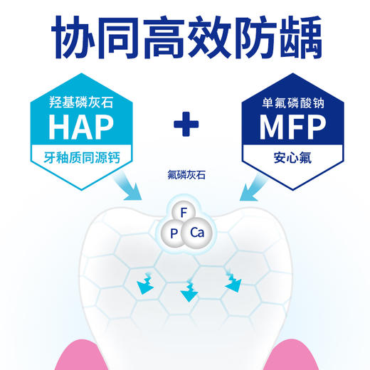 【店铺上新】DENT防龋牙膏135g 商品图3