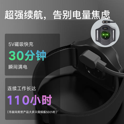 【第一赛道APP强哥推荐】心率带快充防水跑步健身骑行马拉松越野运动心率监测ANT+蓝牙 商品图1