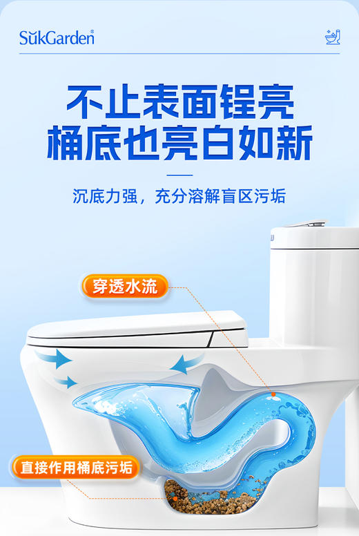 【XYY】SukGarden蔬果园银针雪松洁厕剂SGY0578   800g 商品图6