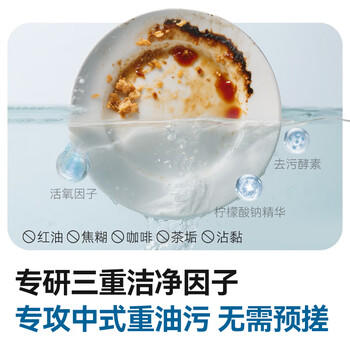 京东京造洗碗凝珠30颗 洗碗机专用洗涤剂清洁养护 浓缩洗洁精洗碗粉洗碗块 /家庭清洁/纸品 /家庭环境清洁 /洗碗机清洁剂 商品图3