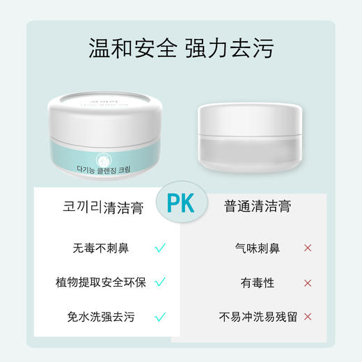 【中欧班列2瓶】韩国清洁膏 原装进口韩国大象多功能清洁膏 300g/瓶 商品图1