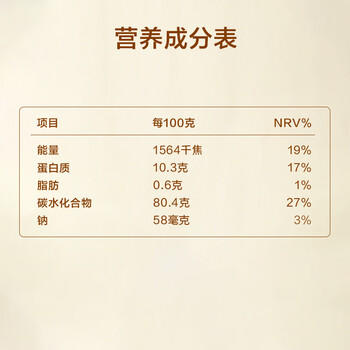 京东京造鲜来多猴头菇铁棍山药粉600g益生菌益生元养胃代餐五谷粉米糊年货 /水饮冲调 /冲饮谷物 /果蔬粉 商品图1
