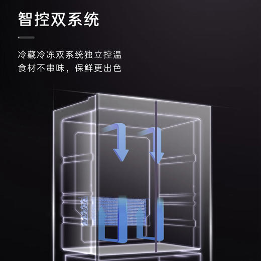 卡萨帝（Casarte）冰箱 BCD-522WGCFDM4CNU1（帛） 商品图14