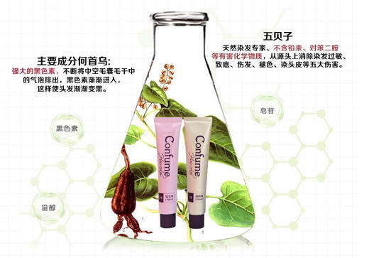 【中欧班列】韩国科馥染发剂 原装进口植物天然水果遮白发天然配方WHBX染发剂 60g+60g/盒 商品图5