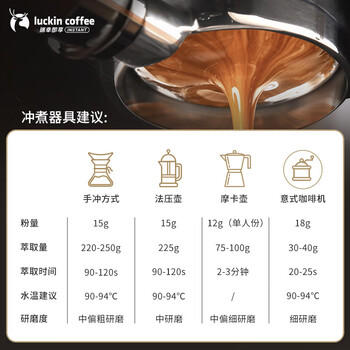 瑞幸咖啡即享拼配焦糖坚果风味咖啡豆500g/袋深烘手磨粉醇香 /水饮冲调 /咖啡 /咖啡豆/粉 商品图5