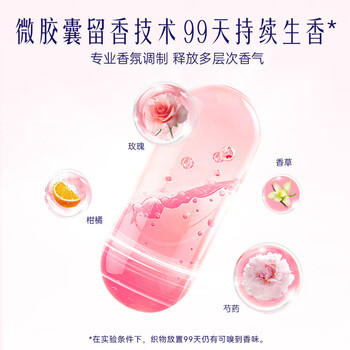 喜净Hygiene泰国进口柔顺剂 芍药盛放1.1L 持久留香衣物护理柔顺 /家庭清洁/纸品 /衣物清洁 /柔顺剂 商品图0