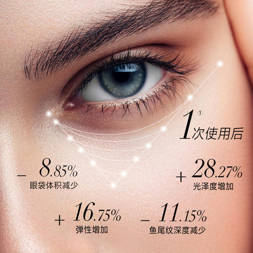 养生堂 白桦凝时紧塑眼膜 10mL/10片【章小蕙专享】 商品图3