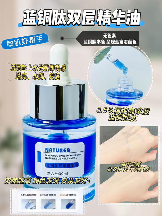 实验室高端定制 蓝铜胜肽双层修护精华油 30ml | ✨0.5%高活性蓝铜胜肽 急救泛红 烂脸必囤 抗老淡化细纹 深层保湿修护修复屏障 商品图1