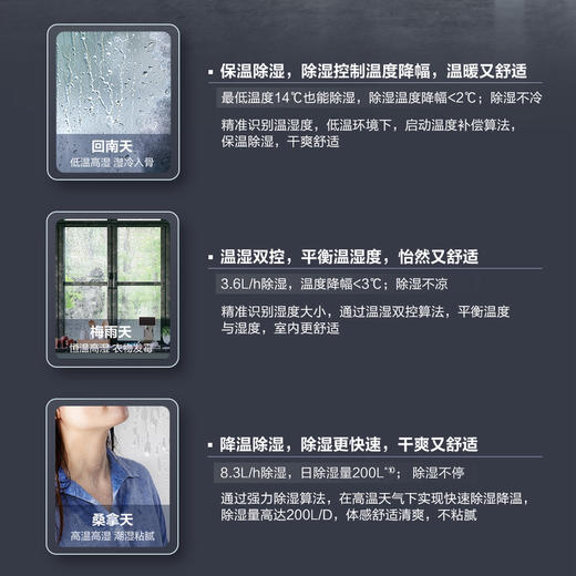 海尔（Haier）空调 KFR-72LW/A3LFA81VU1晶釉蓝 商品图12