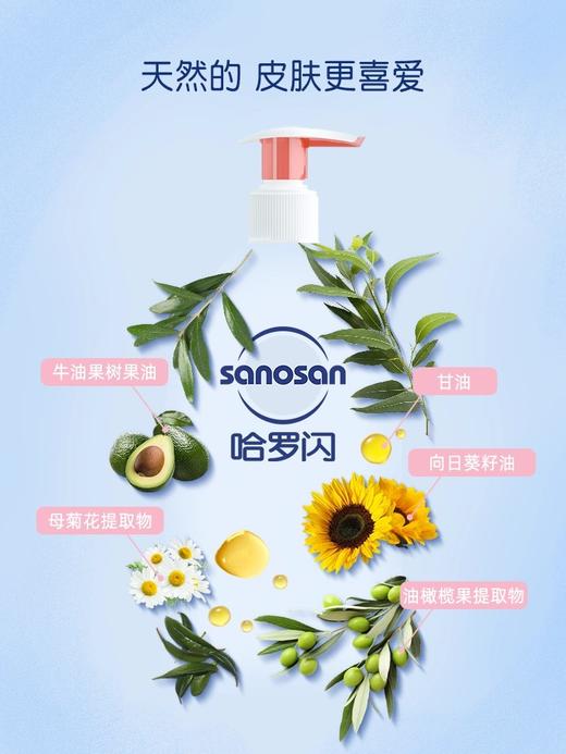 【中欧班列】德国哈罗闪婴幼儿洁润洗发沐浴露 原装进口婴儿润肤乳宝宝身体乳冬季 500ml/200ml/50ml/瓶 商品图1