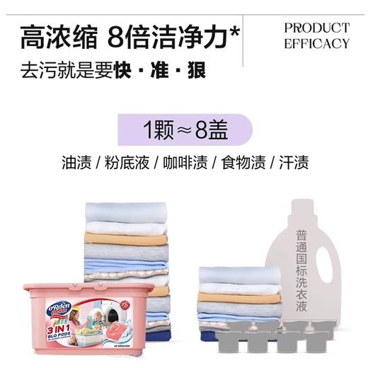 【中欧班列】德国欧德曼三合一香氛洁净洗衣凝珠320g(8g*40颗） 商品图2