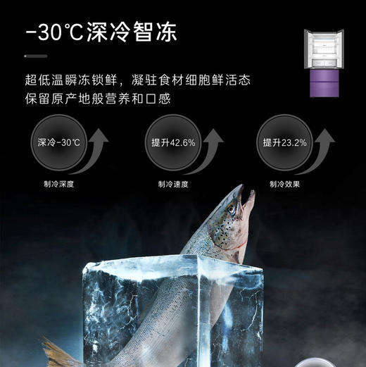 卡萨帝（Casarte）冰箱 BCD-522WGCFDM4CNU1（帛） 商品图13