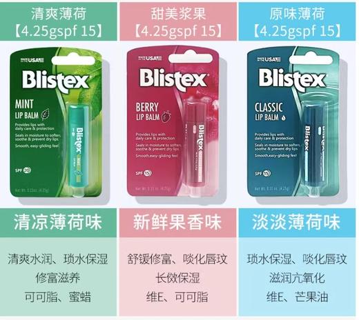 【中欧班列】美国碧唇润唇膏 原装进口 Blistex百蕾适小蓝罐/小蓝管/小红管 7/4.25/4.25g SZQR CS 商品图1